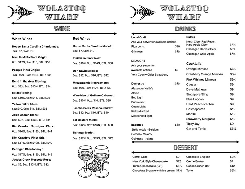 St. Mary's Retail Sales - Wolastoq Wharf